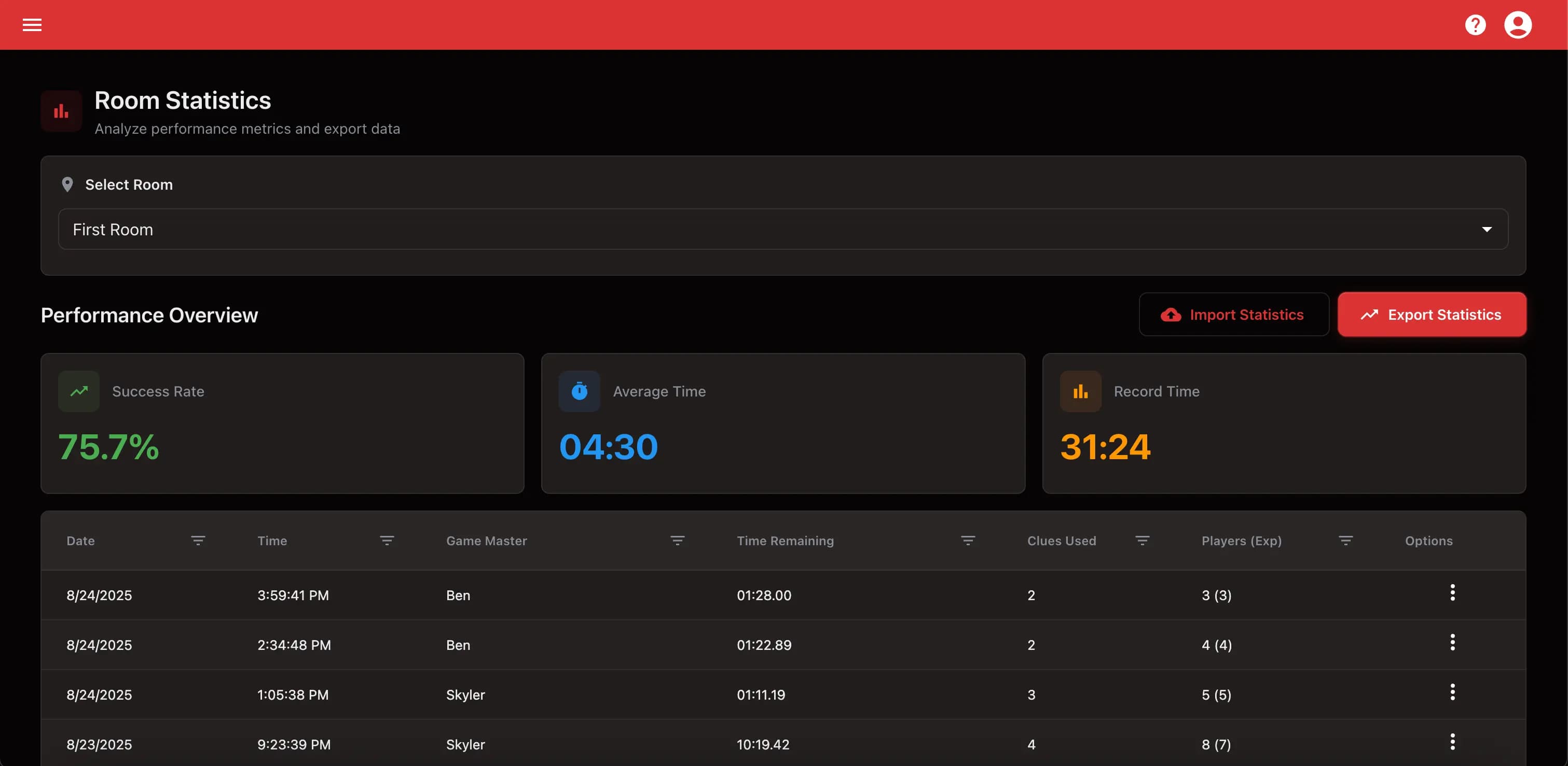 Data That Makes You Better