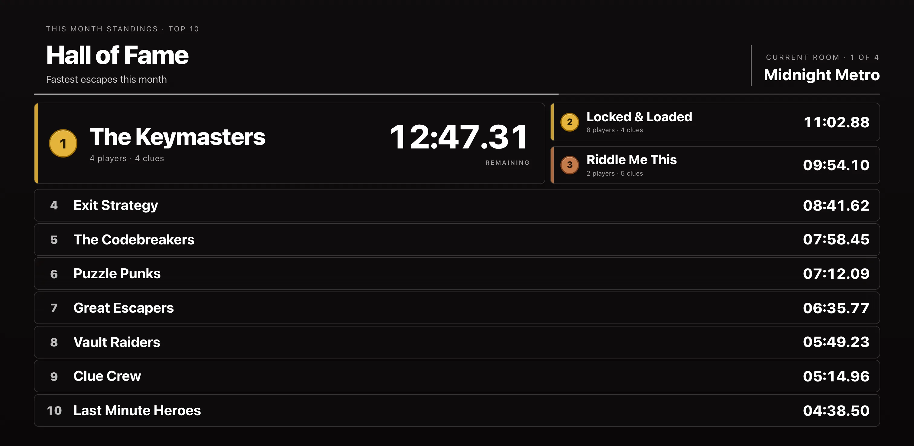 Put the Record on the Wall